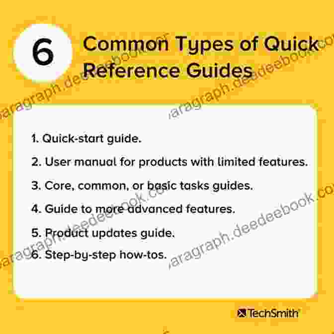 A Printed Quick Reference Guide Featuring A List Of Troubleshooting Tips The Constitution Of The State Of Kentucky: A Quick Reference Guide