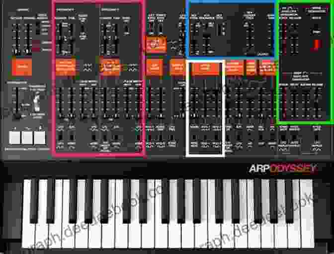 A Subtractive Synthesizer With Knobs And Sliders Synth Bible: Subtractive Synthesis Foundations