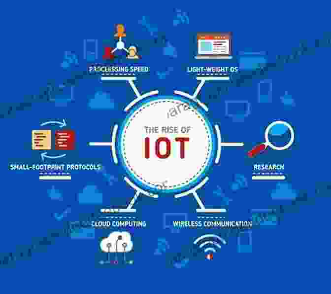 Overview Of The Internet Of Things Smart Homes (21st Century Skills Innovation Library: Exploring The Internet Of Things)