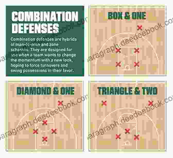 Player Countering The Defender's Hedge The Lottery Coach 10 Simple Tips To Enhance (Pick 4) Play